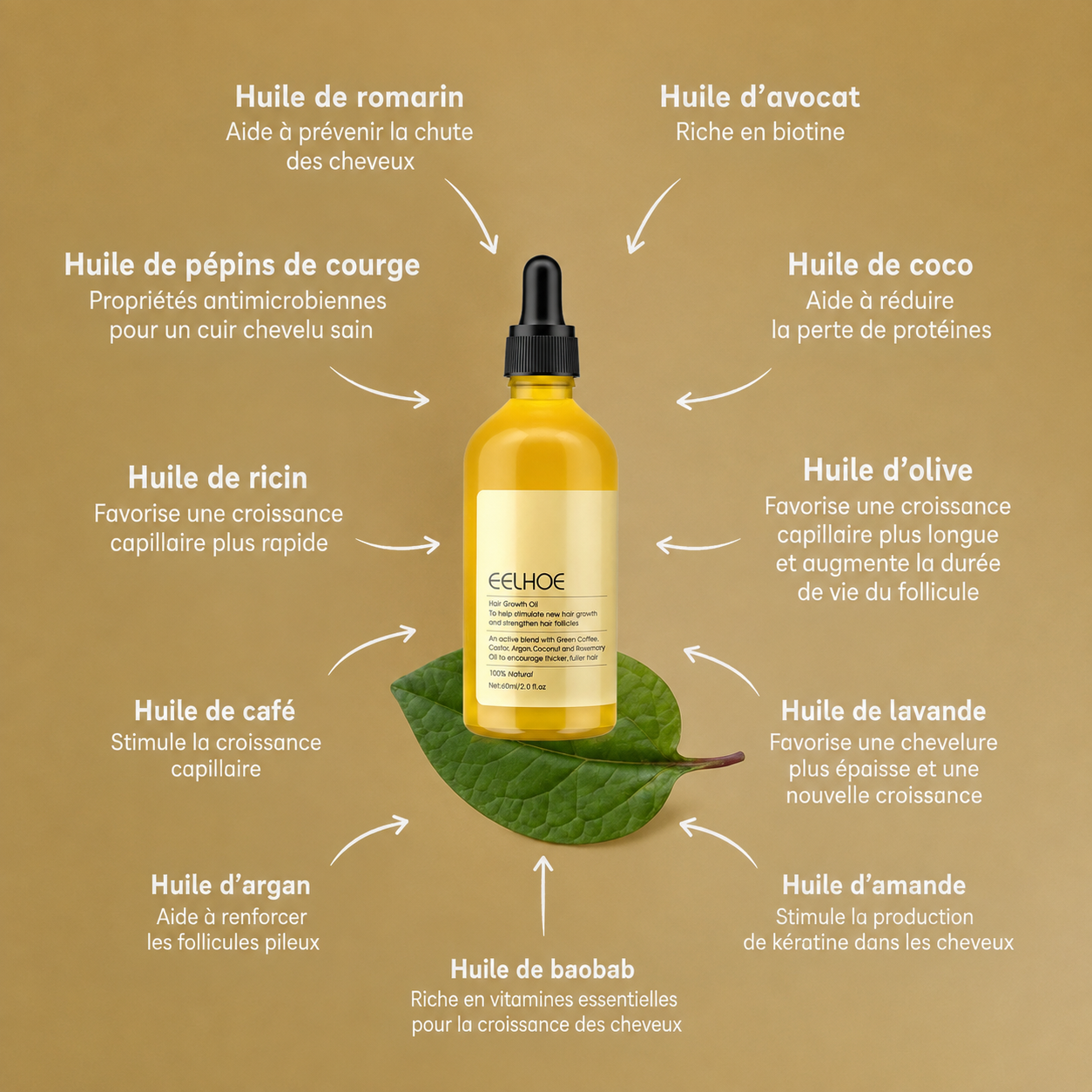 Eelhoe - Hair Growth Oil